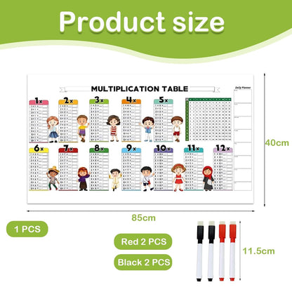 Write & Erase Math Pad
